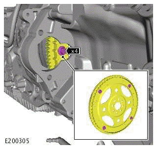 Transmission - Ingenium I4 2.0l Petrol